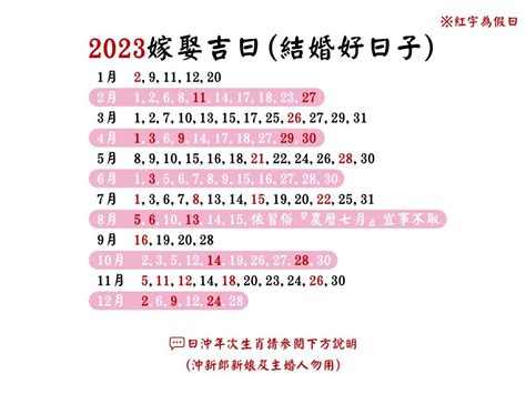 2023改名好日子|2023年中國農曆,黃道吉日,嫁娶擇日,農民曆,節氣,節日